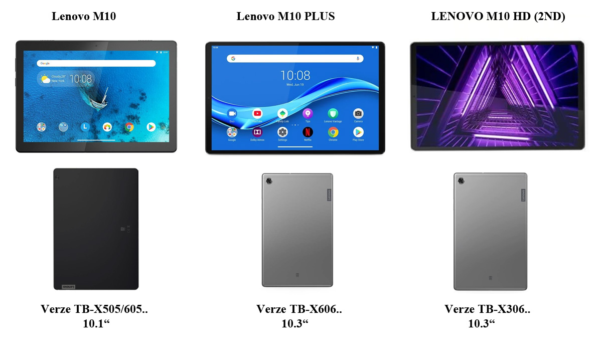 verze lenovo